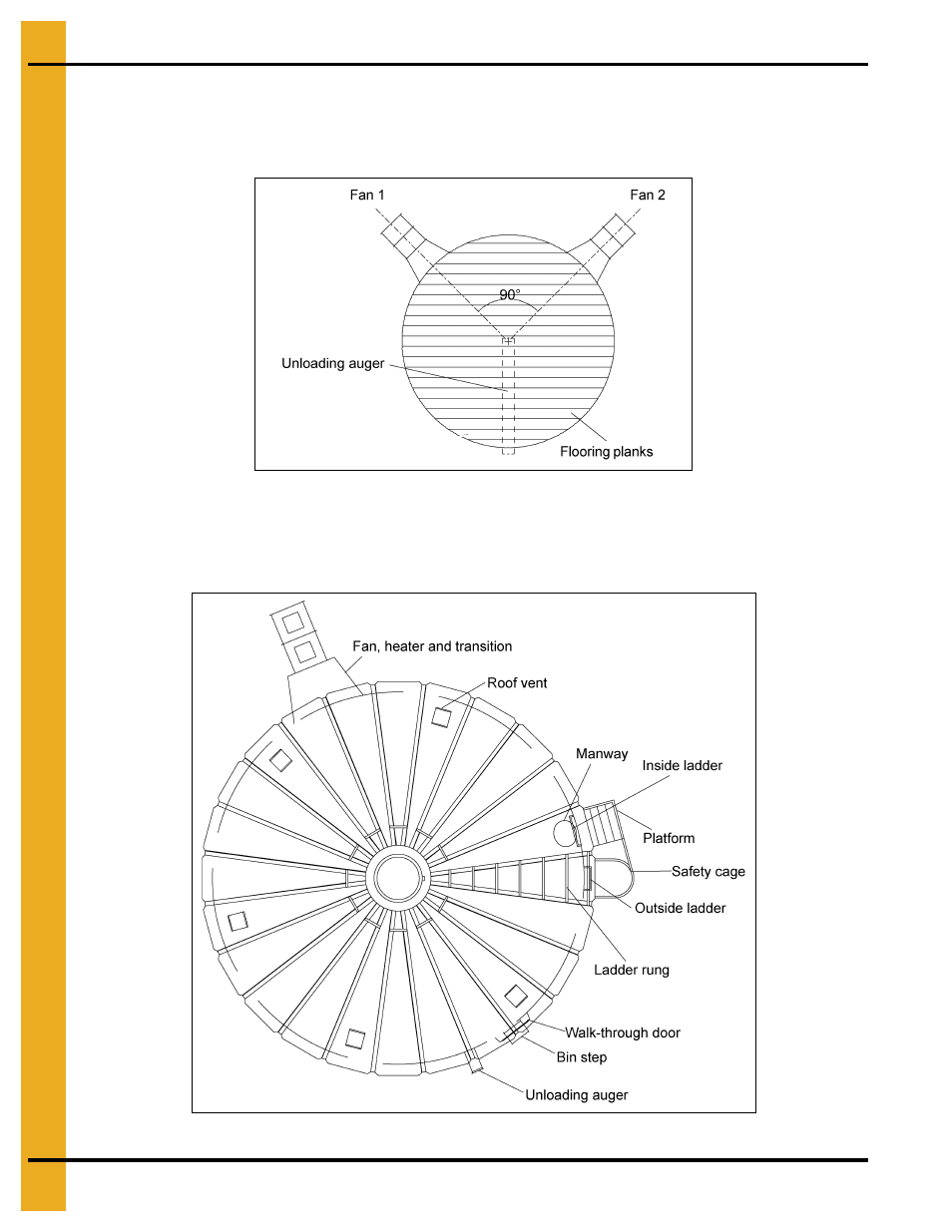 Location of accessories | Grain Systems Tanks PNEG-1094 User Manual | Page 26 / 58