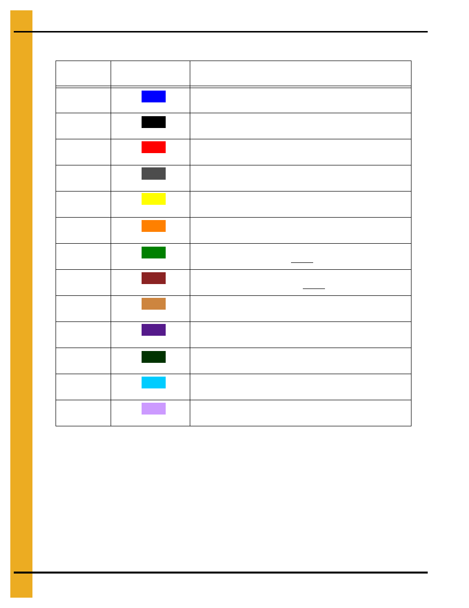 Color chart for bin hardware bucket lids, Installation | Grain Systems Tanks PNEG-1094 User Manual | Page 32 / 58