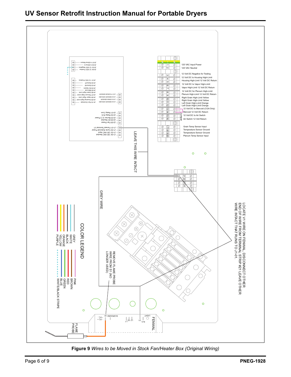 Color legend | Grain Systems PNEG-1928 User Manual | Page 6 / 9