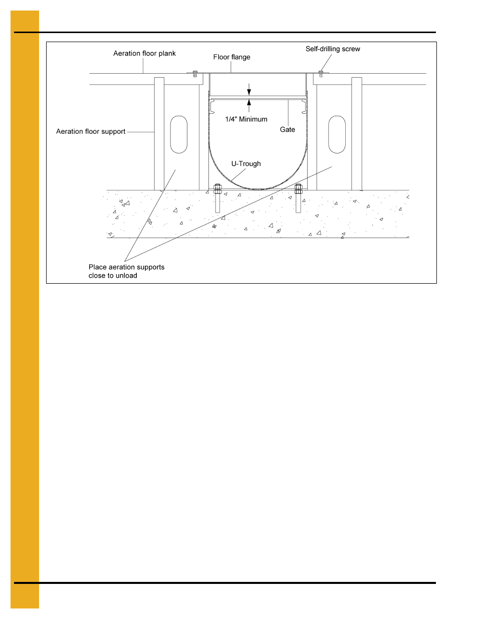 Installation in concrete foundation, Concrete knock-out | Grain Systems Unload Augers PNEG-1735 User Manual | Page 14 / 38