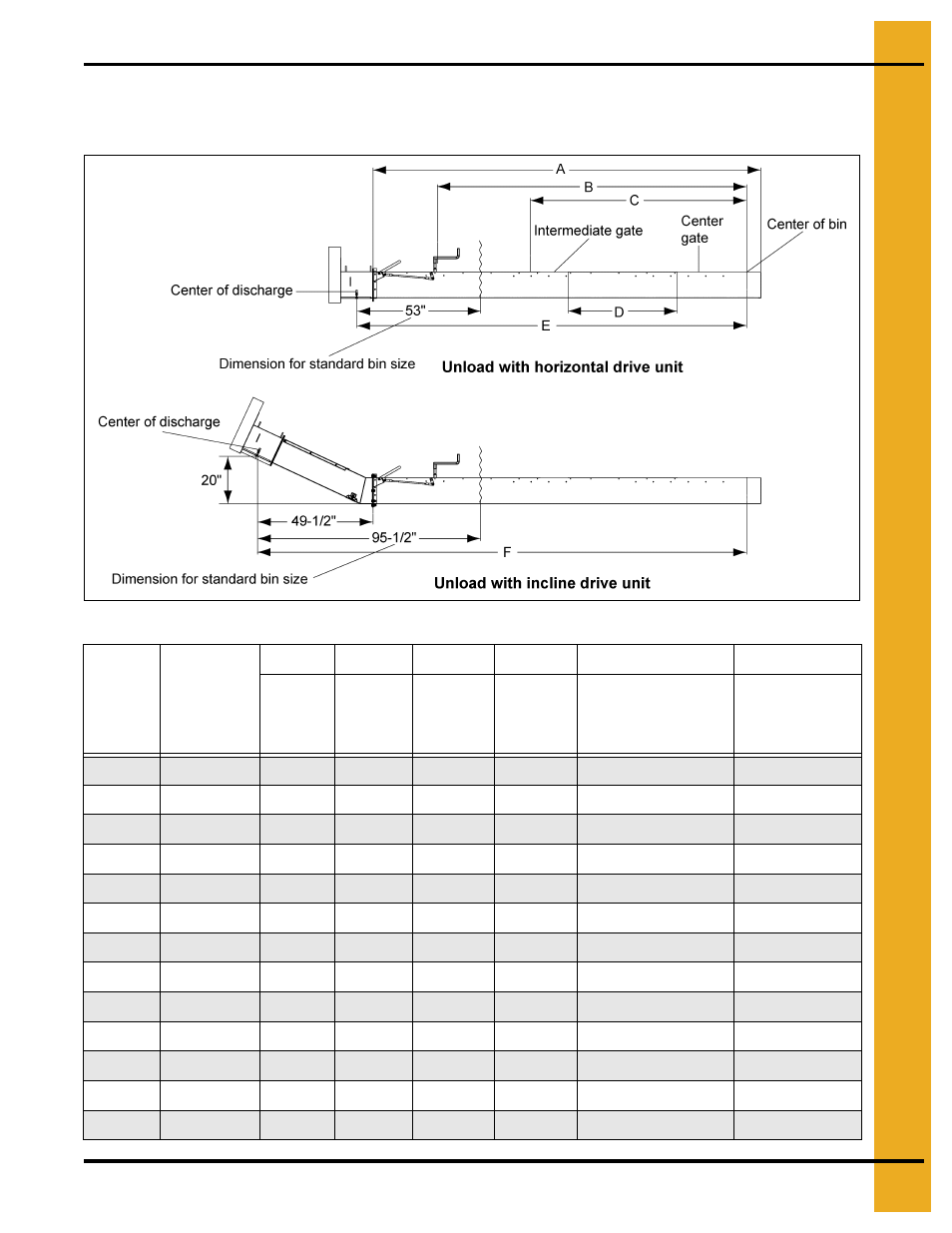 Unload dimensions, Chapter 8 unload dimensions, U-trough unload dimensions | Grain Systems Unload Augers PNEG-1735 User Manual | Page 35 / 38