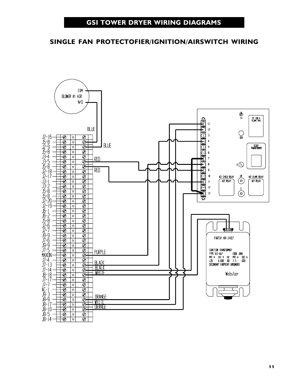 Grain Systems PNEG-554 User Manual | Page 11 / 66