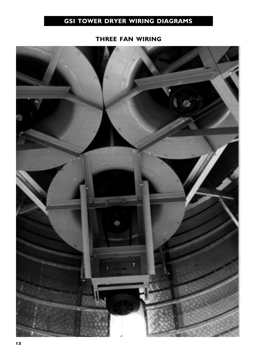 Grain Systems PNEG-554 User Manual | Page 12 / 66