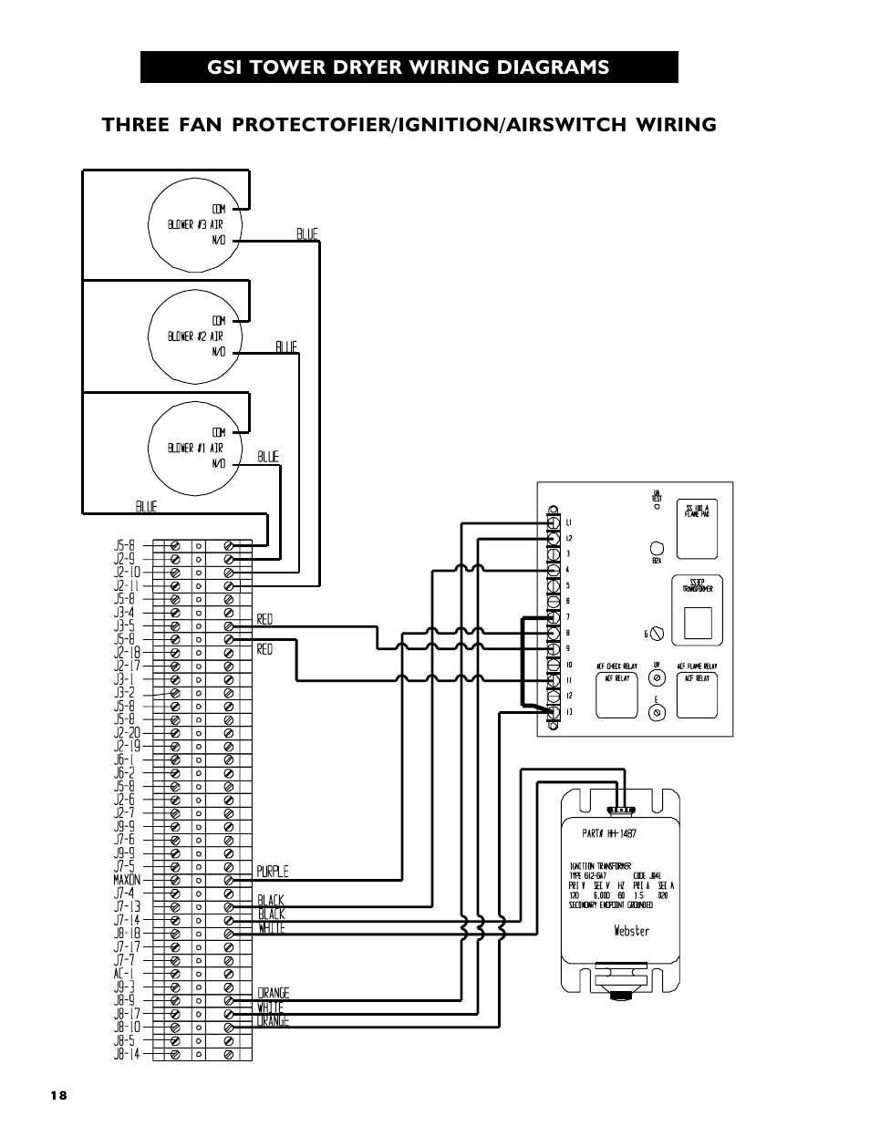 Grain Systems PNEG-554 User Manual | Page 18 / 66