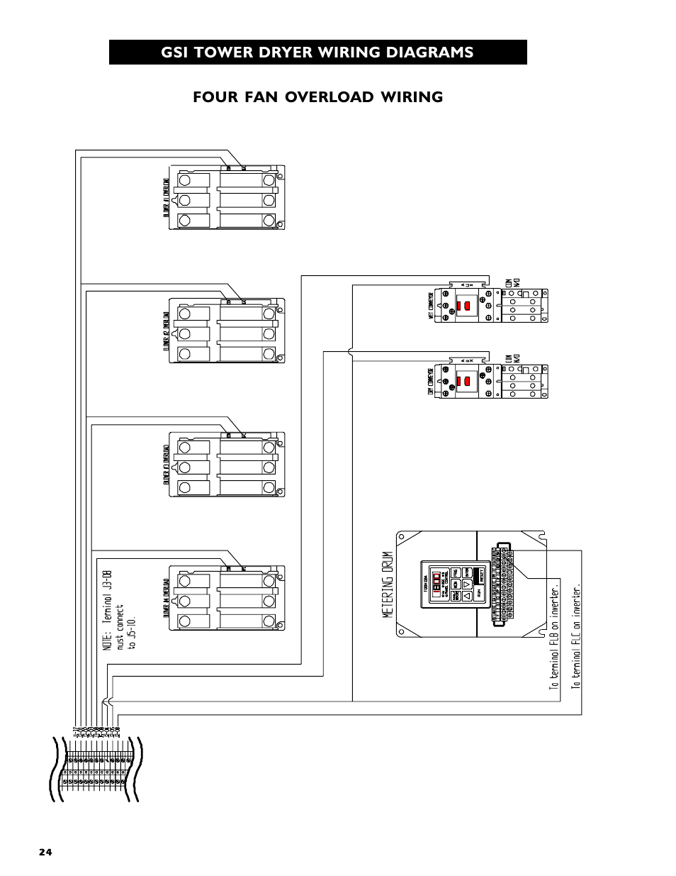 Grain Systems PNEG-554 User Manual | Page 24 / 66