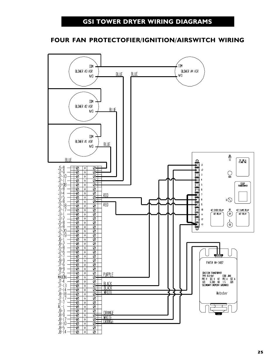Grain Systems PNEG-554 User Manual | Page 25 / 66