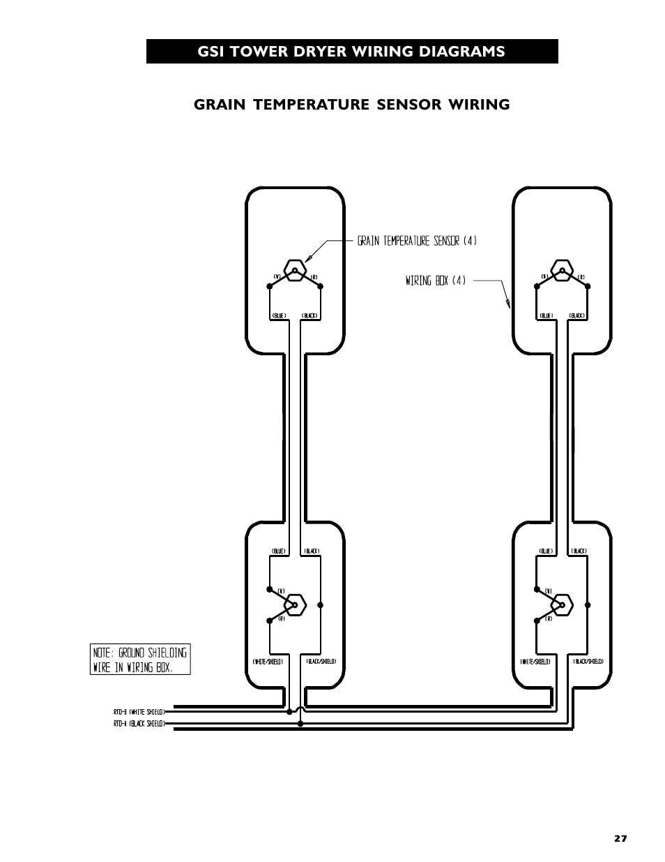 Grain Systems PNEG-554 User Manual | Page 27 / 66