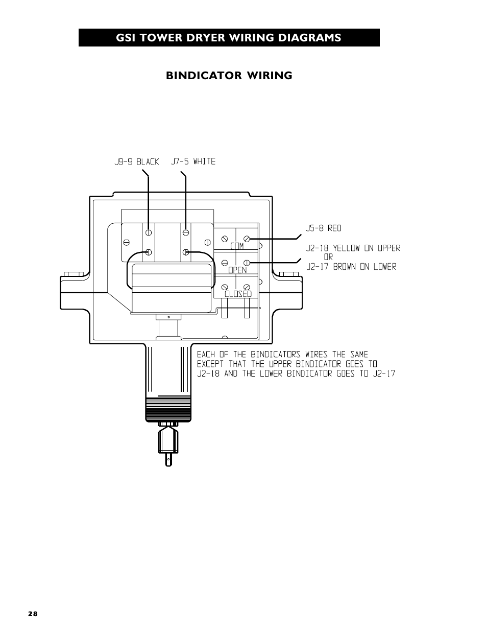 Grain Systems PNEG-554 User Manual | Page 28 / 66