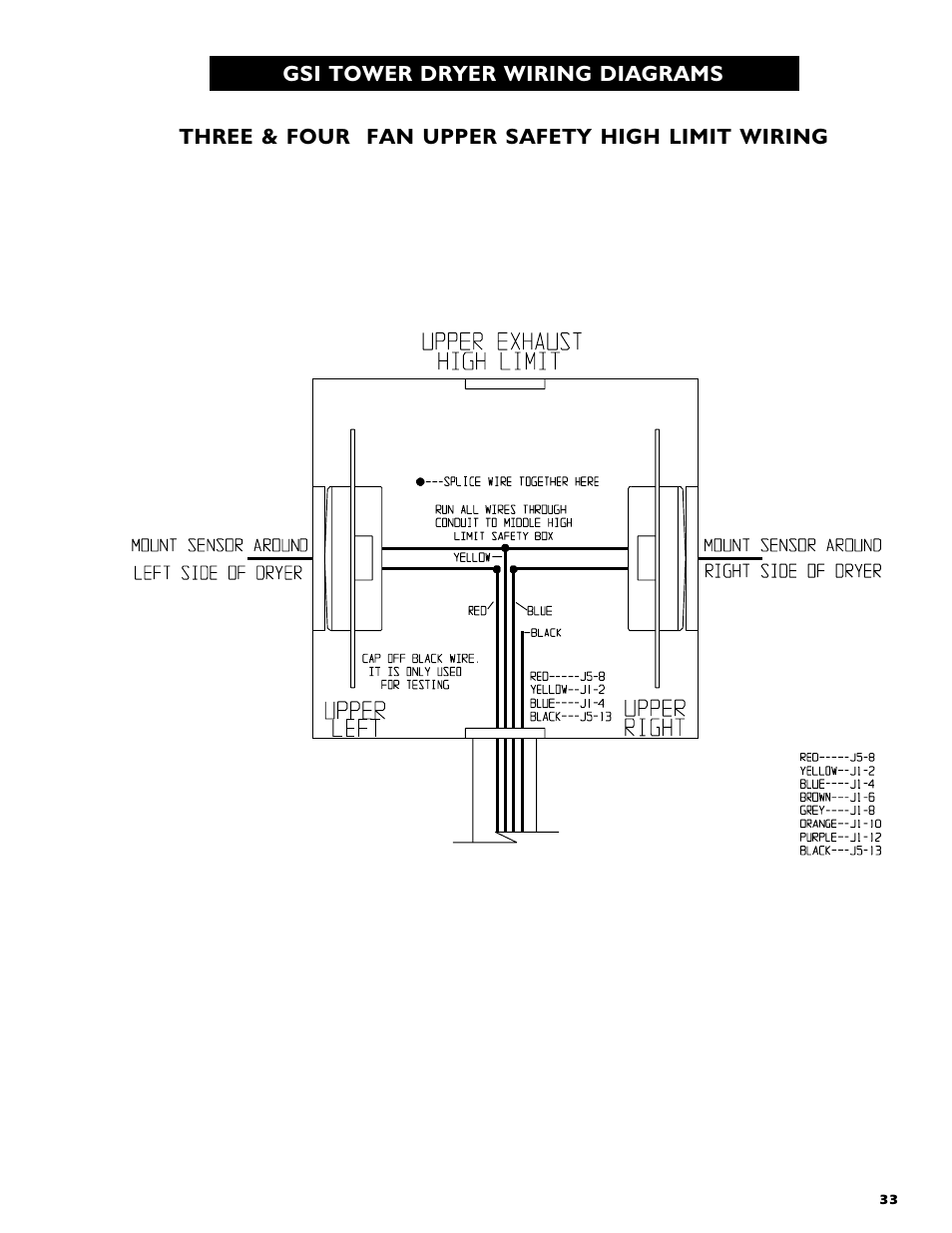 Grain Systems PNEG-554 User Manual | Page 33 / 66