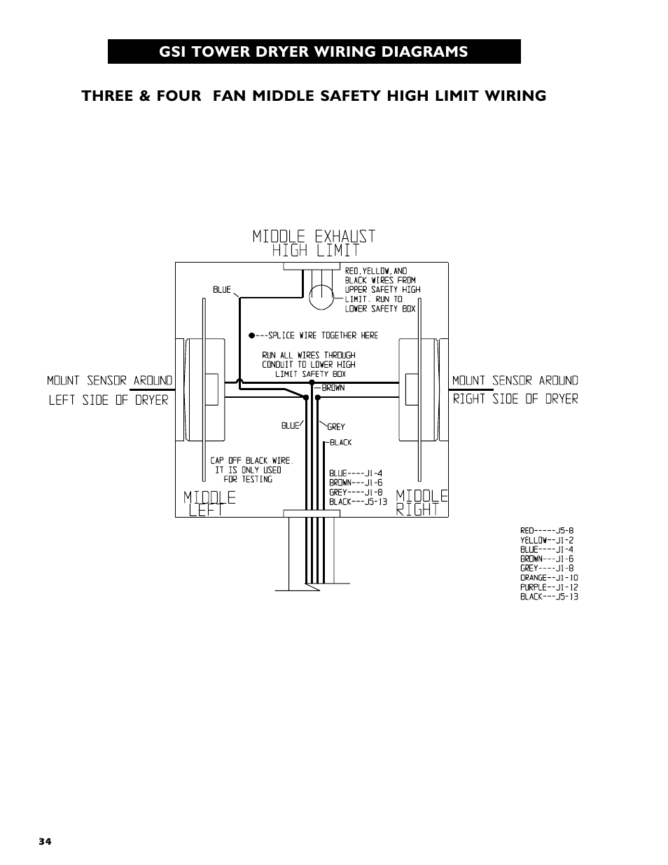 Grain Systems PNEG-554 User Manual | Page 34 / 66