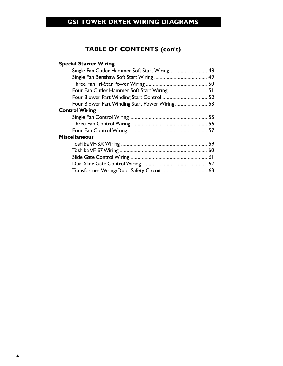 Grain Systems PNEG-554 User Manual | Page 4 / 66
