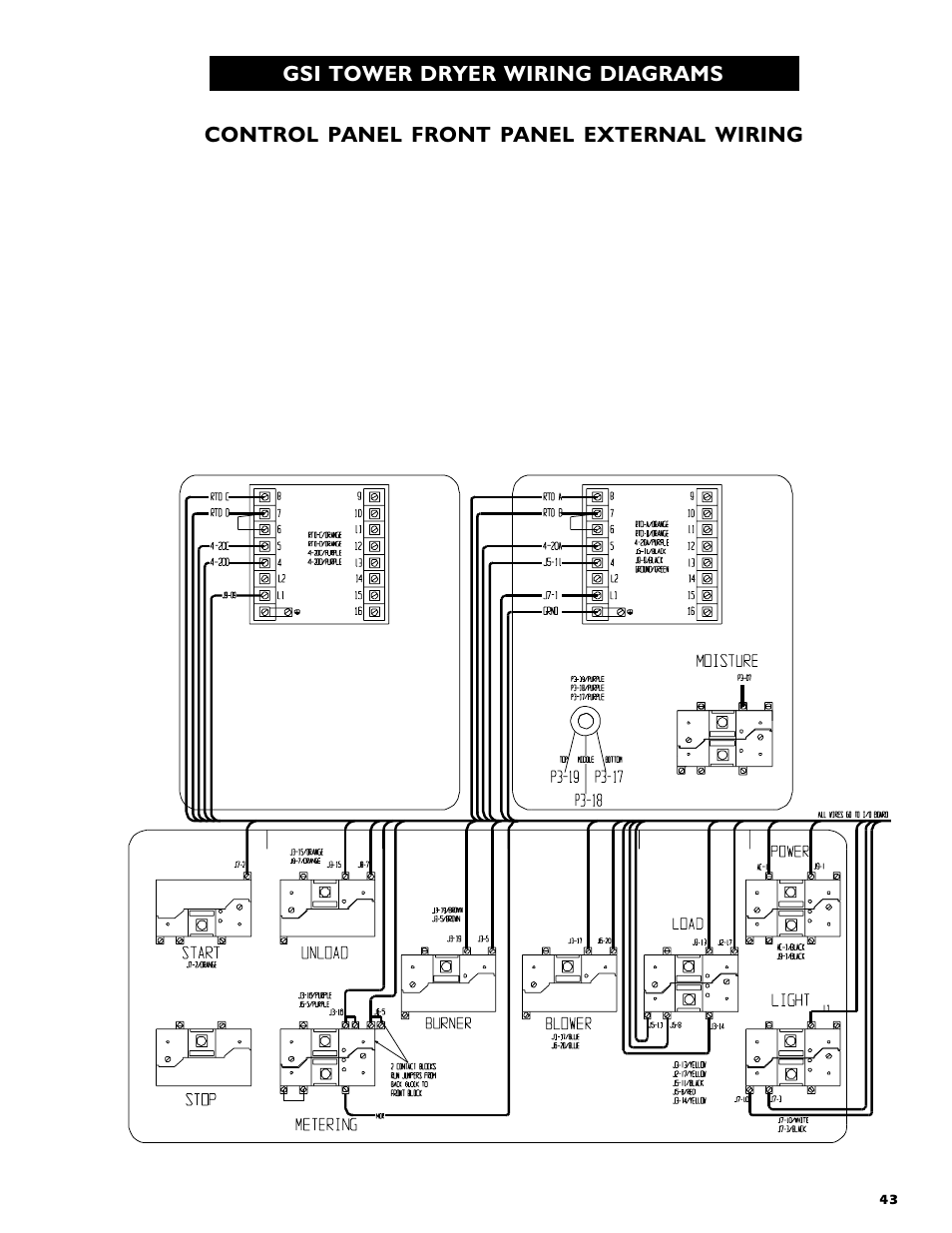 Grain Systems PNEG-554 User Manual | Page 43 / 66