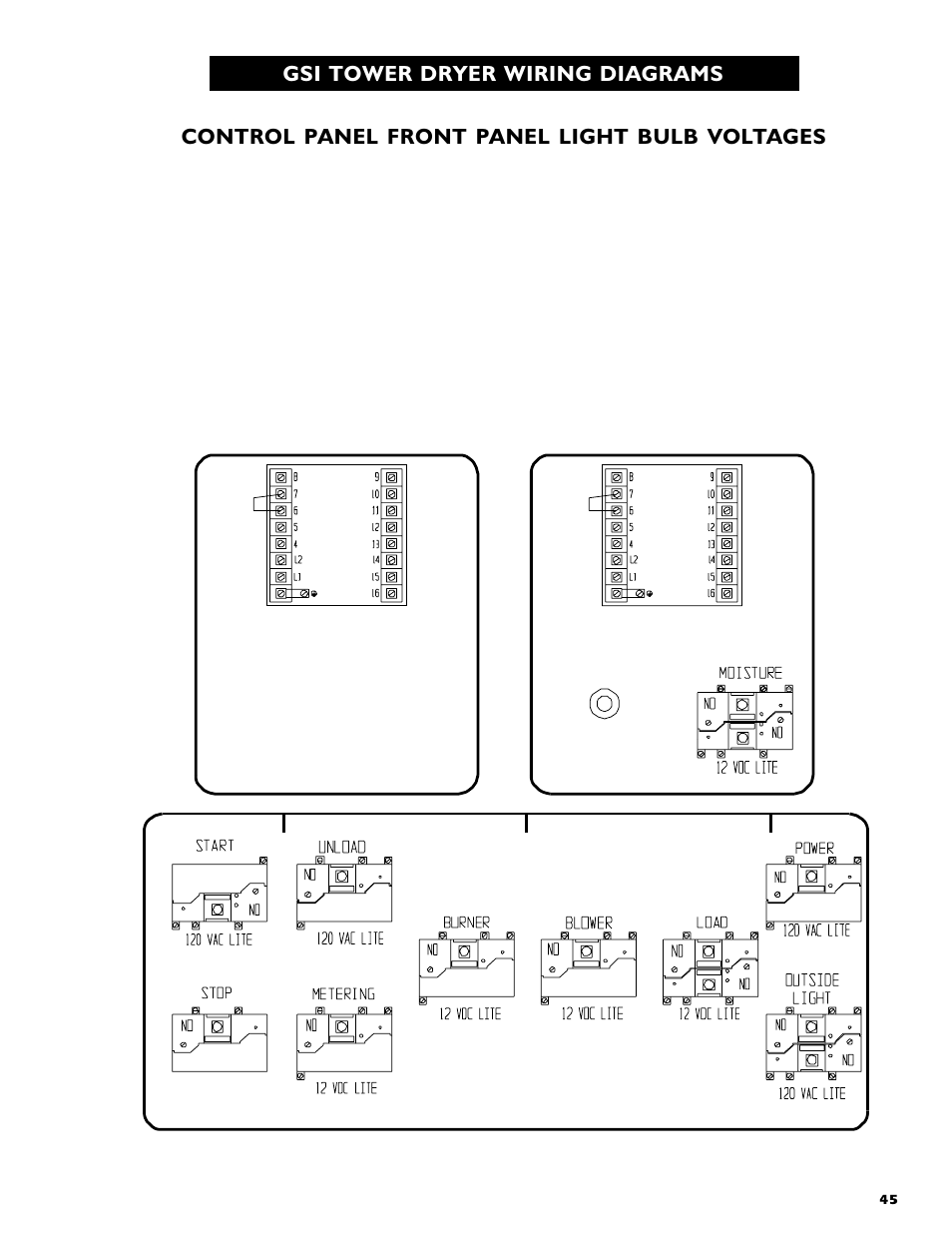 Grain Systems PNEG-554 User Manual | Page 45 / 66