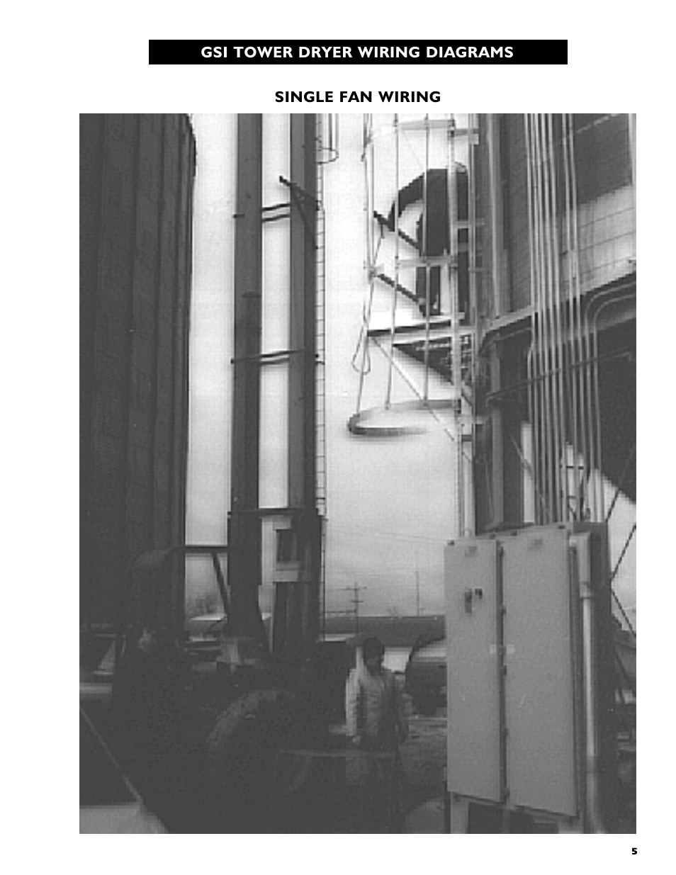 Grain Systems PNEG-554 User Manual | Page 5 / 66