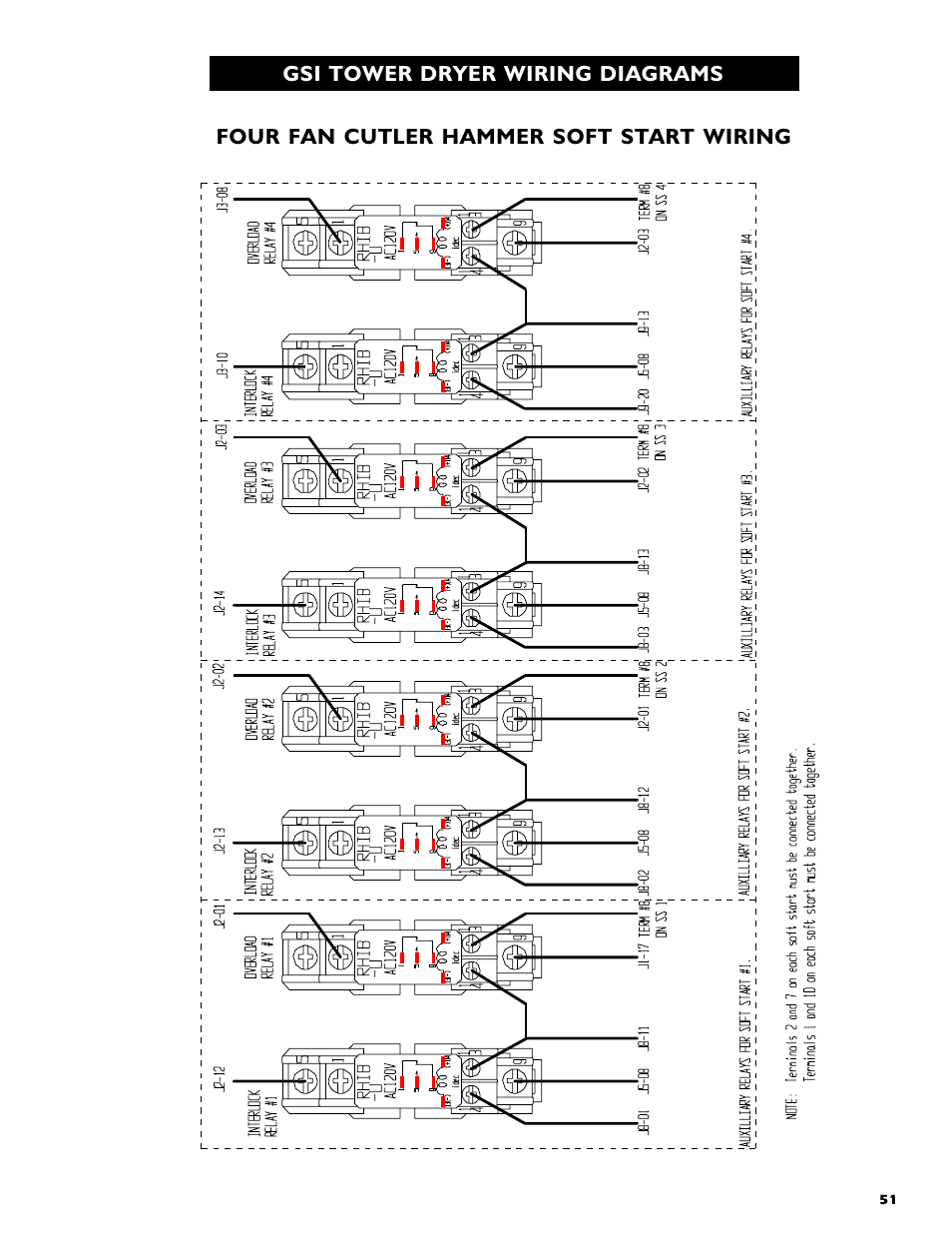 Grain Systems PNEG-554 User Manual | Page 51 / 66