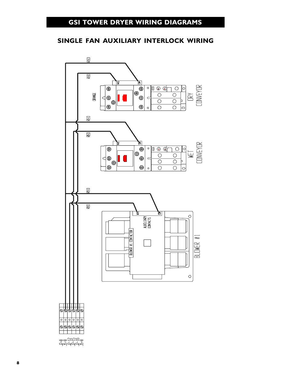Grain Systems PNEG-554 User Manual | Page 8 / 66