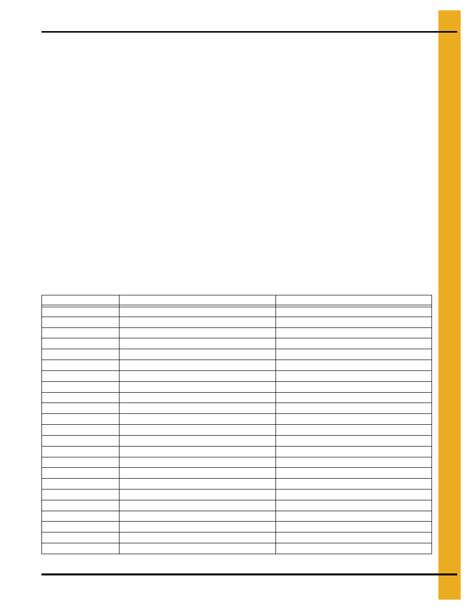 Operator qualifications | Grain Systems Custom, Utility and Bulk Tank Augers PNEG-195 User Manual | Page 9 / 24
