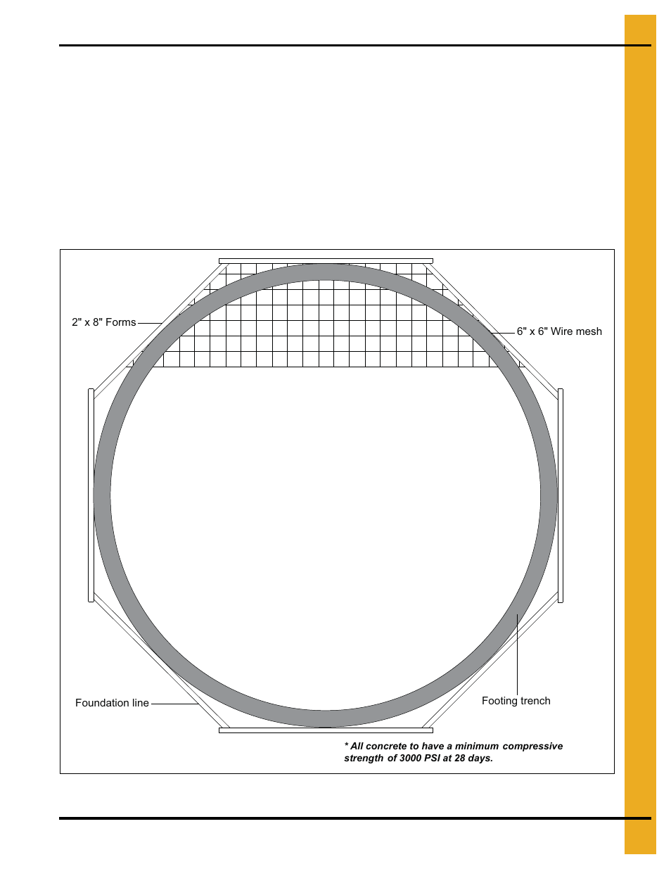 Placing the reinforcement | Grain Systems Tanks PNEG-1093 User Manual | Page 17 / 62