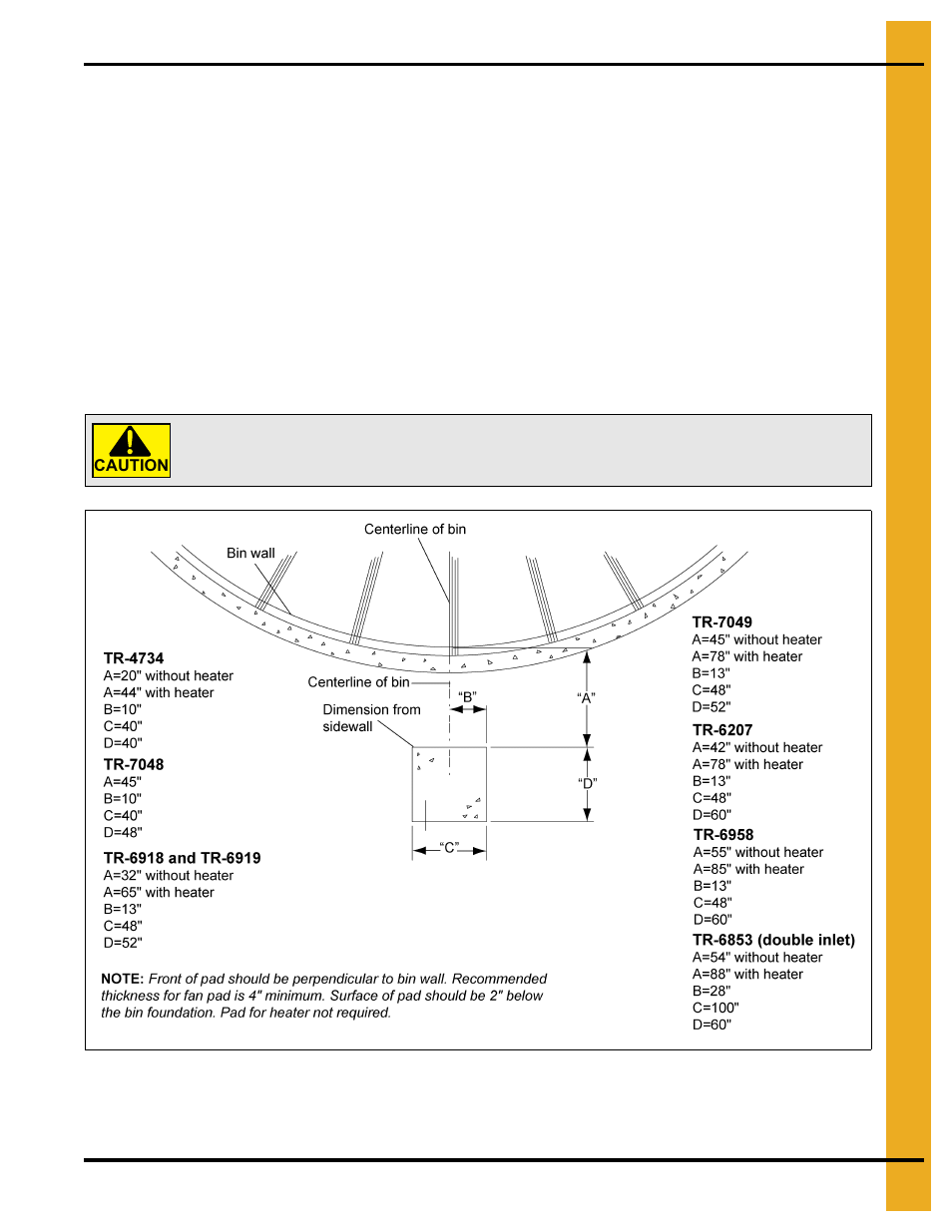 Centrifugal fan pad | Grain Systems Tanks PNEG-1093 User Manual | Page 19 / 62