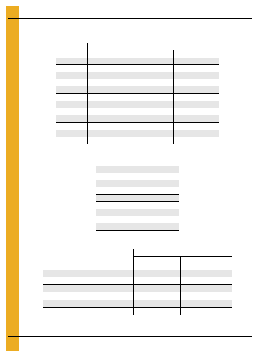 Reinforcement bar properties, Outside bin hold-down chart (continued), Foundation | Grain Systems Tanks PNEG-1093 User Manual | Page 22 / 62