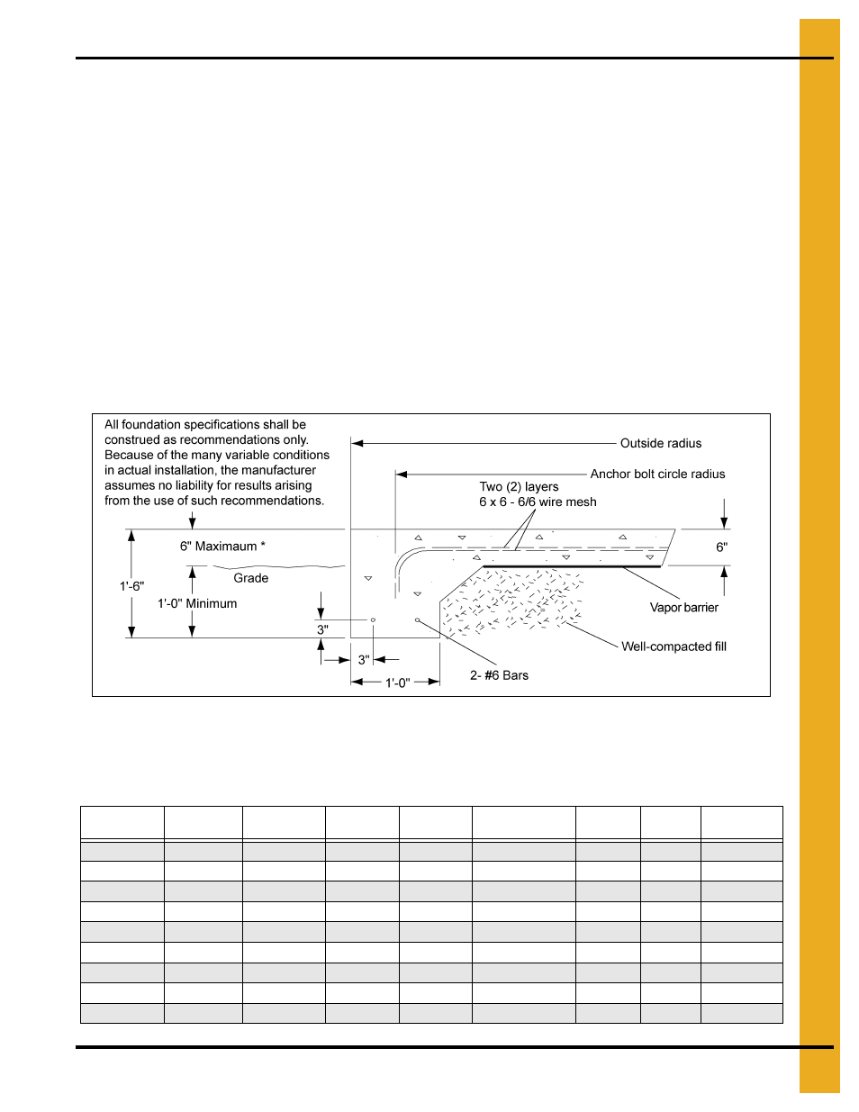 Monolithic pads, Foundation | Grain Systems Tanks PNEG-1093 User Manual | Page 23 / 62