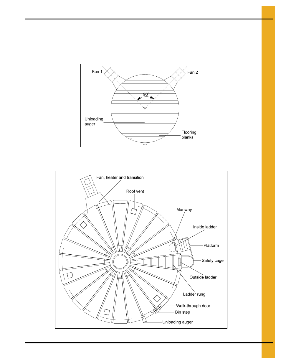 Location of accessories | Grain Systems Tanks PNEG-1093 User Manual | Page 27 / 62