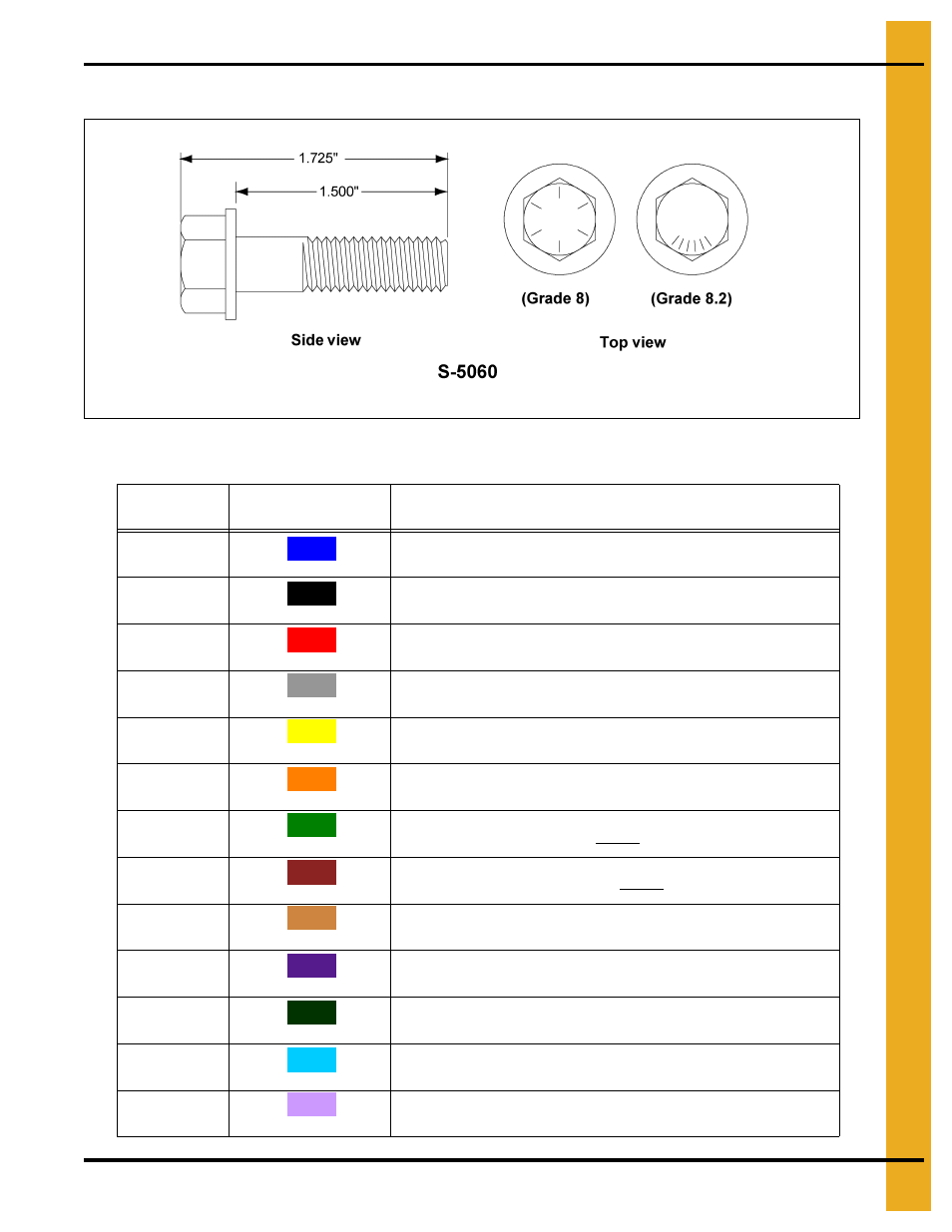 Color chart for bin hardware bucket lids, Bolt usage (continued), Installation | Grain Systems Tanks PNEG-1093 User Manual | Page 33 / 62