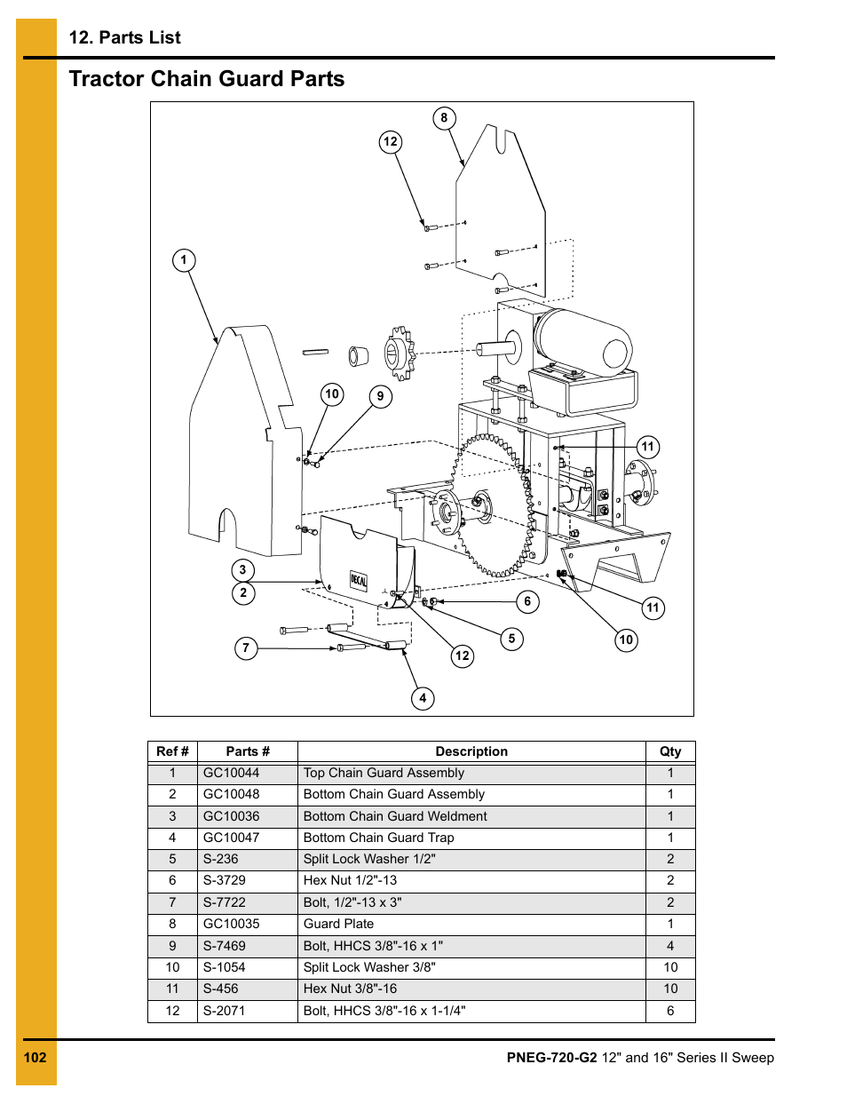 Tractor chain guard parts, Parts list | Grain Systems Bucket Elevtors, Conveyors, Series II Sweeps PNEG-720-G2 User Manual | Page 102 / 120