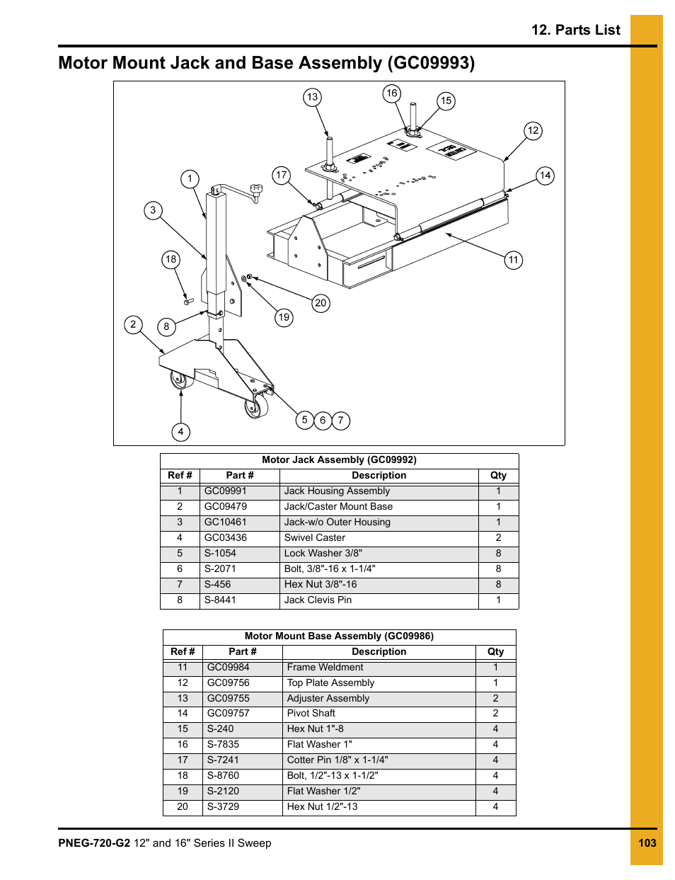 Motor mount jack and base assembly (gc09993), Parts list | Grain Systems Bucket Elevtors, Conveyors, Series II Sweeps PNEG-720-G2 User Manual | Page 103 / 120