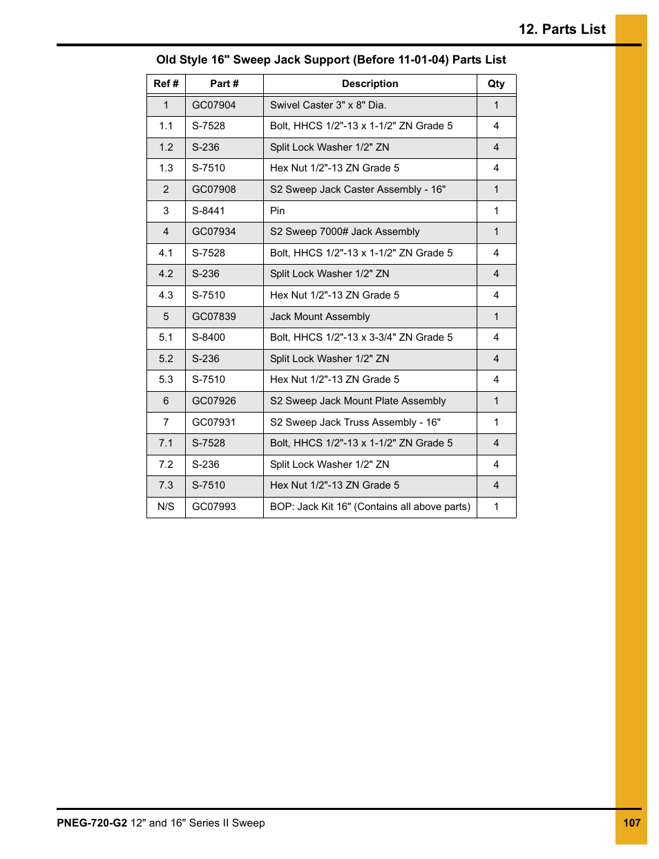 Parts list | Grain Systems Bucket Elevtors, Conveyors, Series II Sweeps PNEG-720-G2 User Manual | Page 107 / 120