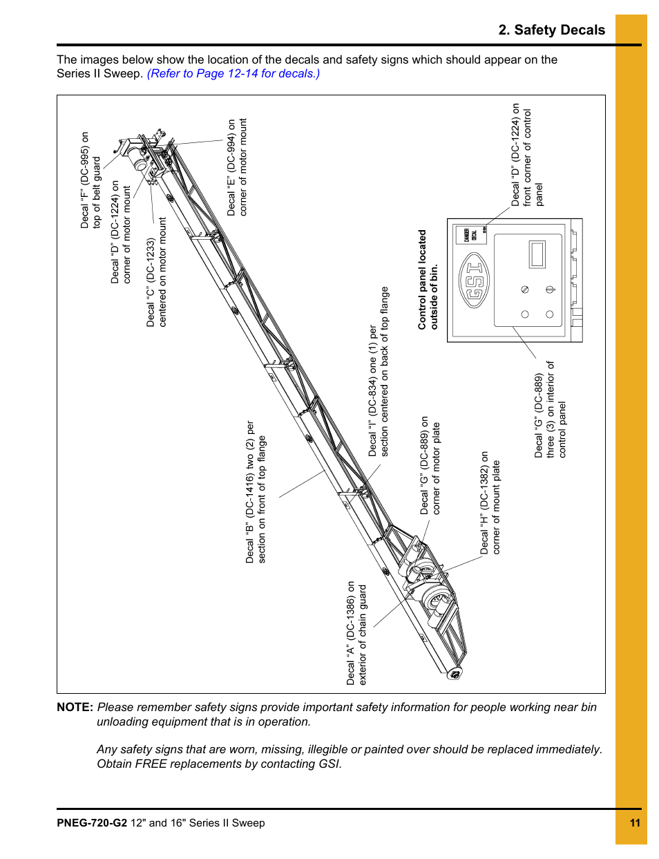 Safety decals, Chapter 2 safety decals | Grain Systems Bucket Elevtors, Conveyors, Series II Sweeps PNEG-720-G2 User Manual | Page 11 / 120