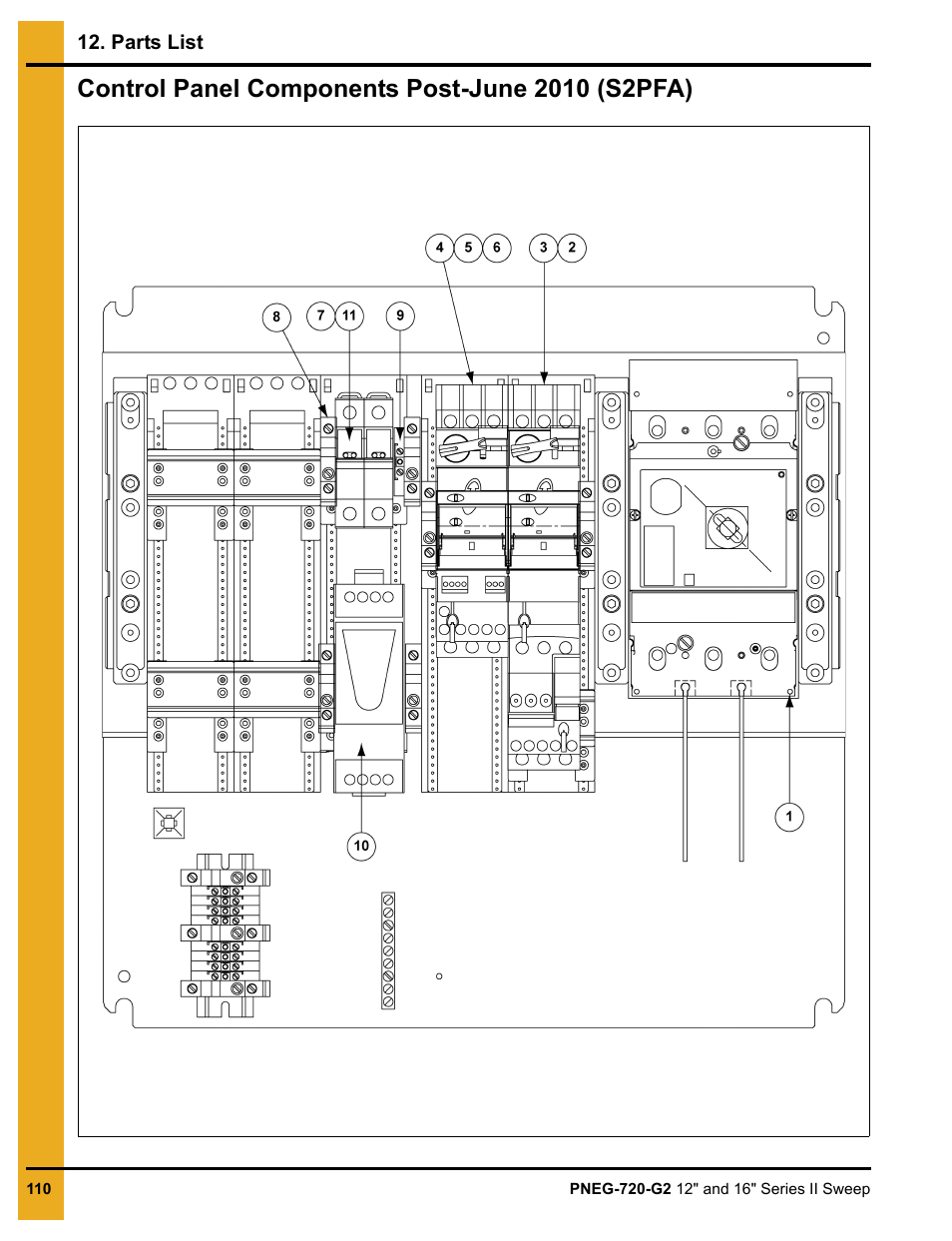 Control panel components post-june 2010 (s2pfa) | Grain Systems Bucket Elevtors, Conveyors, Series II Sweeps PNEG-720-G2 User Manual | Page 110 / 120