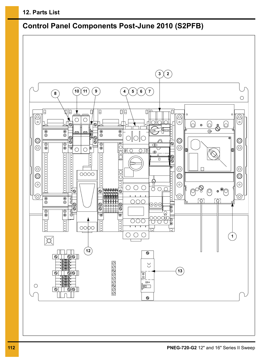 Control panel components post-june 2010 (s2pfb) | Grain Systems Bucket Elevtors, Conveyors, Series II Sweeps PNEG-720-G2 User Manual | Page 112 / 120