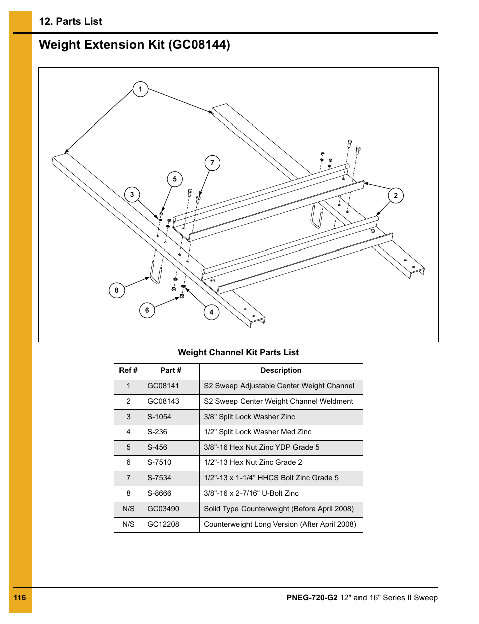 Weight extension kit (gc08144), Parts list | Grain Systems Bucket Elevtors, Conveyors, Series II Sweeps PNEG-720-G2 User Manual | Page 116 / 120