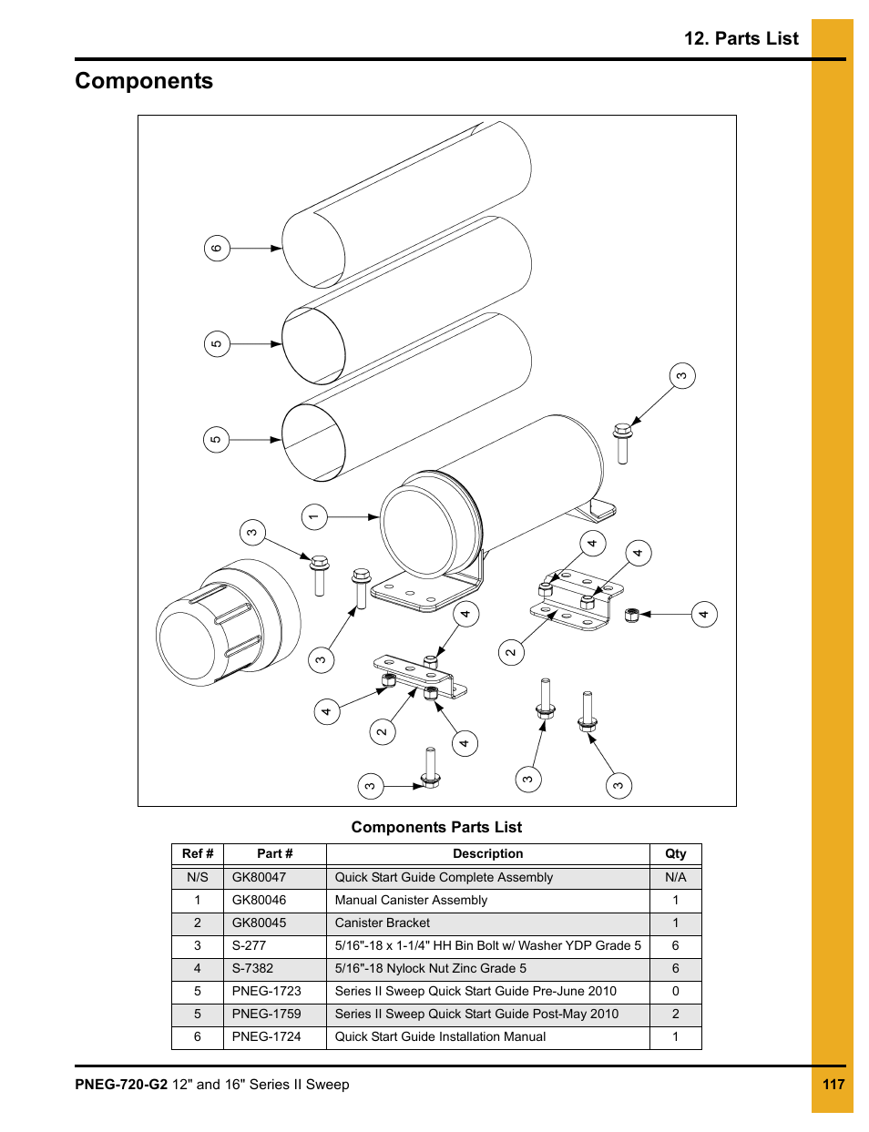 Components, Parts list | Grain Systems Bucket Elevtors, Conveyors, Series II Sweeps PNEG-720-G2 User Manual | Page 117 / 120