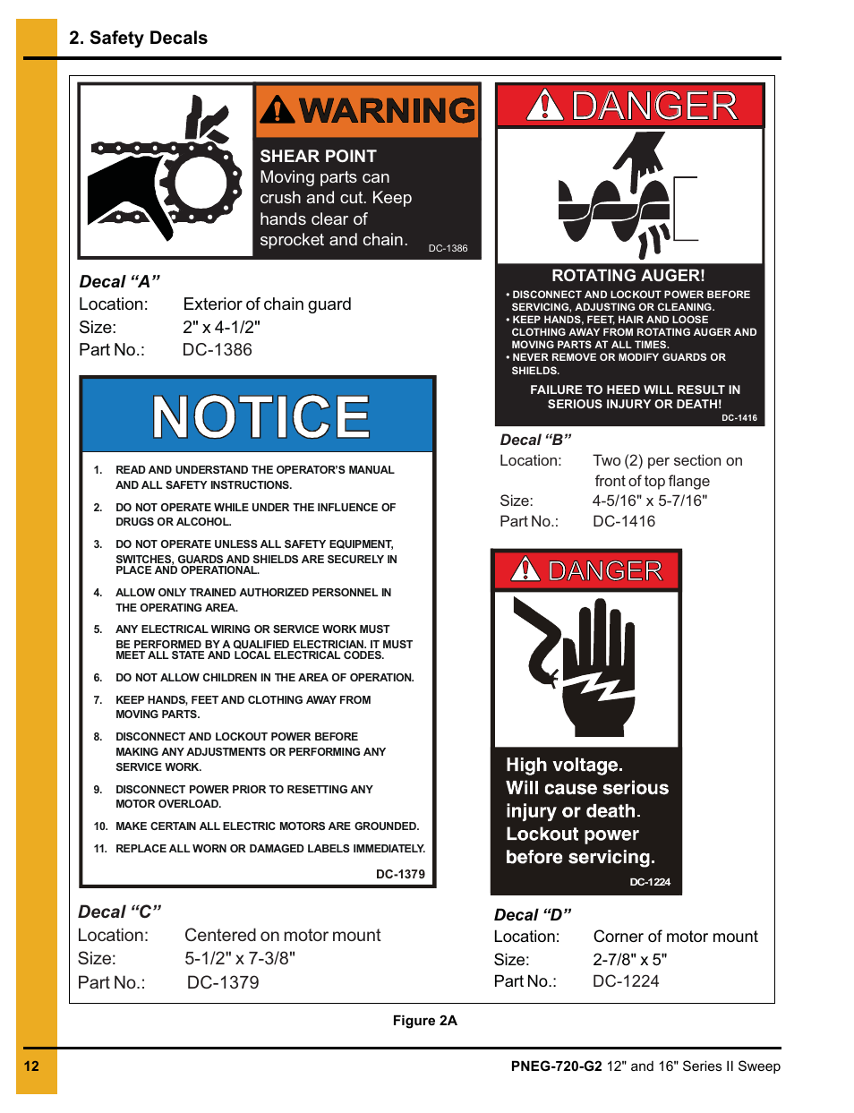 Danger, Safety decals | Grain Systems Bucket Elevtors, Conveyors, Series II Sweeps PNEG-720-G2 User Manual | Page 12 / 120