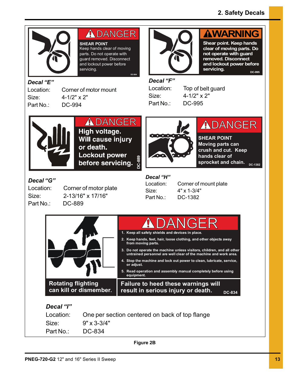 Warning, Danger | Grain Systems Bucket Elevtors, Conveyors, Series II Sweeps PNEG-720-G2 User Manual | Page 13 / 120