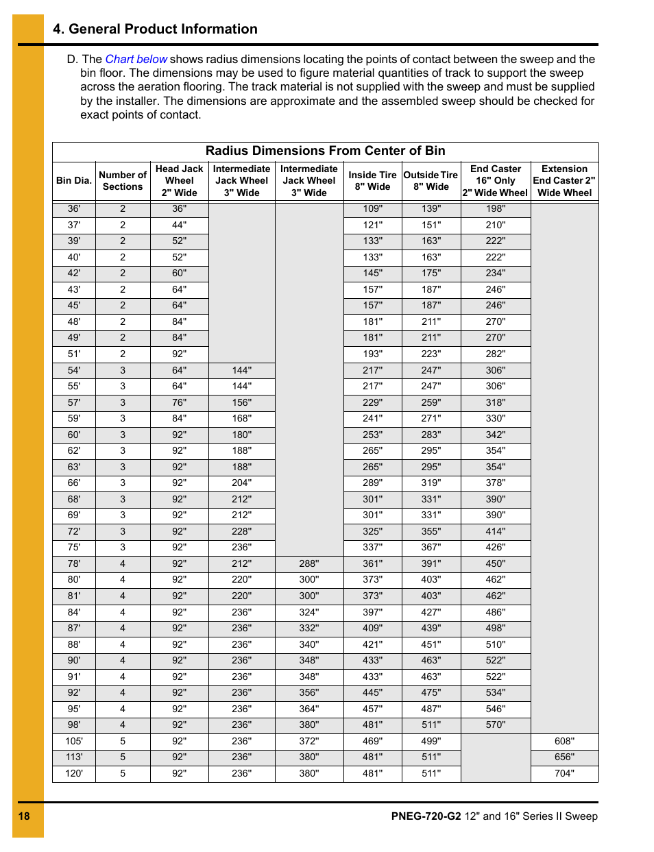 General product information, Radius dimensions from center of bin | Grain Systems Bucket Elevtors, Conveyors, Series II Sweeps PNEG-720-G2 User Manual | Page 18 / 120