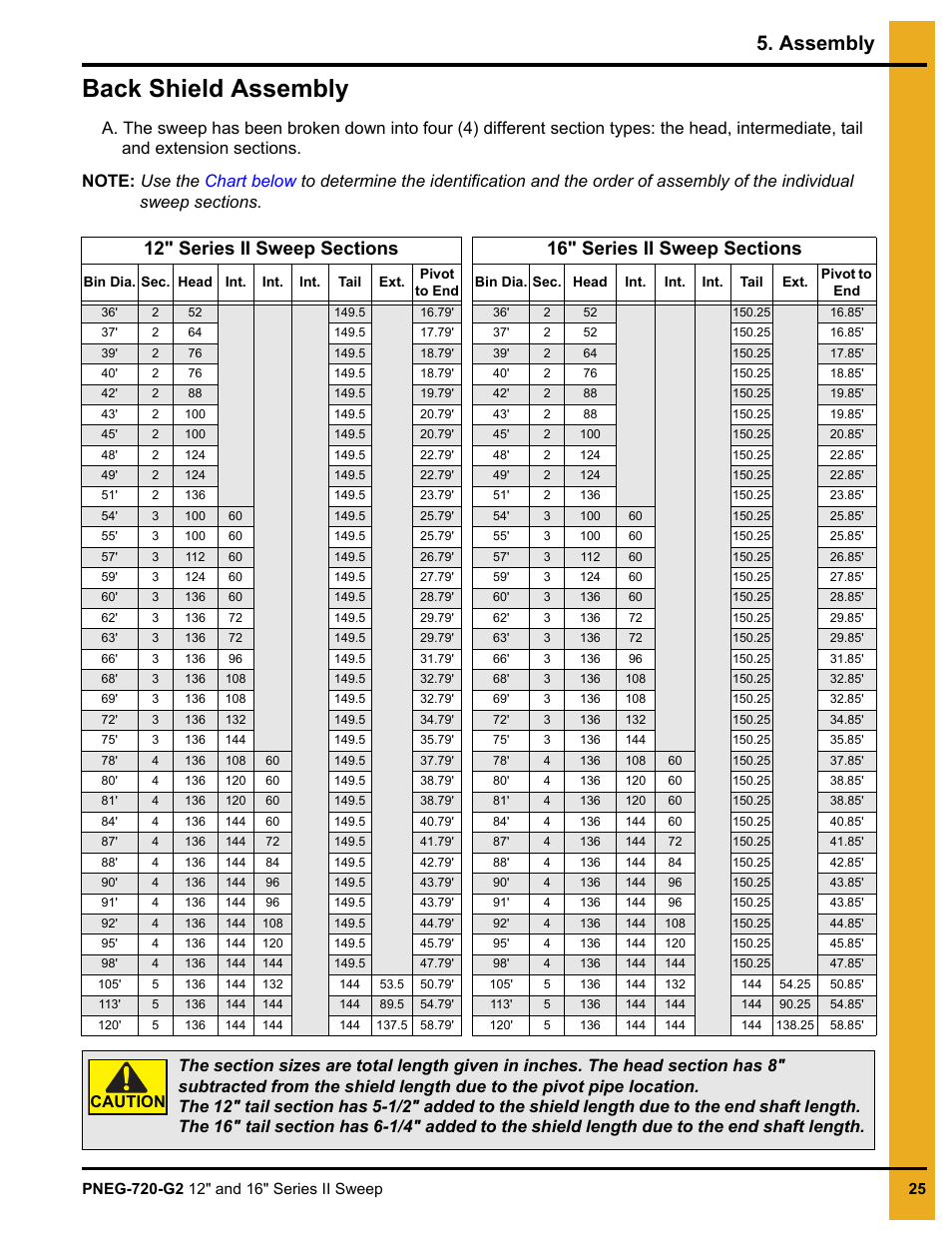 Assembly, Chapter 5 assembly, Back shield assembly | Caution | Grain Systems Bucket Elevtors, Conveyors, Series II Sweeps PNEG-720-G2 User Manual | Page 25 / 120
