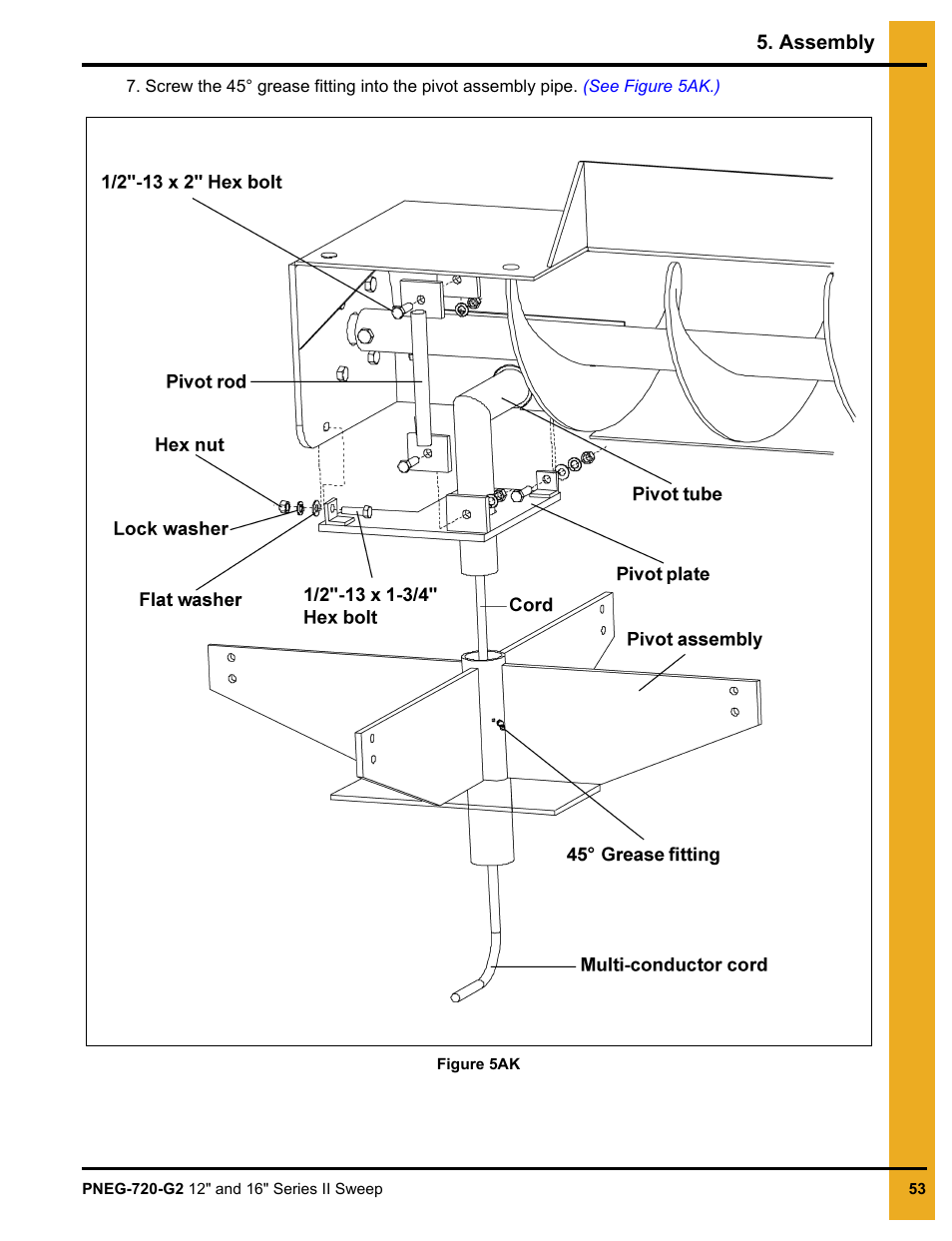 D hex nuts, Assembly | Grain Systems Bucket Elevtors, Conveyors, Series II Sweeps PNEG-720-G2 User Manual | Page 53 / 120