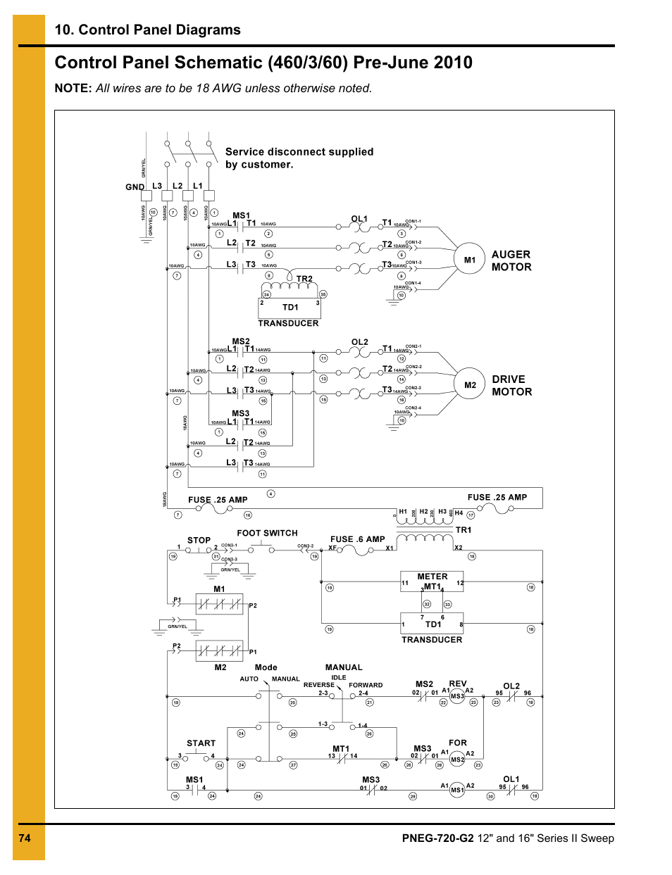 Control panel diagrams, Chapter 10 control panel diagrams, Control panel schematic (460/3/60) pre-june 2010 | Grain Systems Bucket Elevtors, Conveyors, Series II Sweeps PNEG-720-G2 User Manual | Page 74 / 120