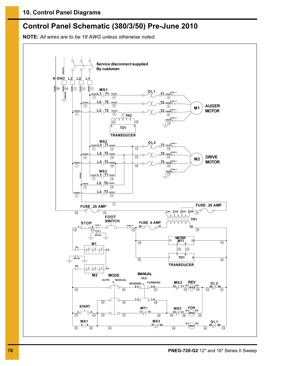 Control panel schematic (380/3/50) pre-june 2010 | Grain Systems Bucket Elevtors, Conveyors, Series II Sweeps PNEG-720-G2 User Manual | Page 76 / 120