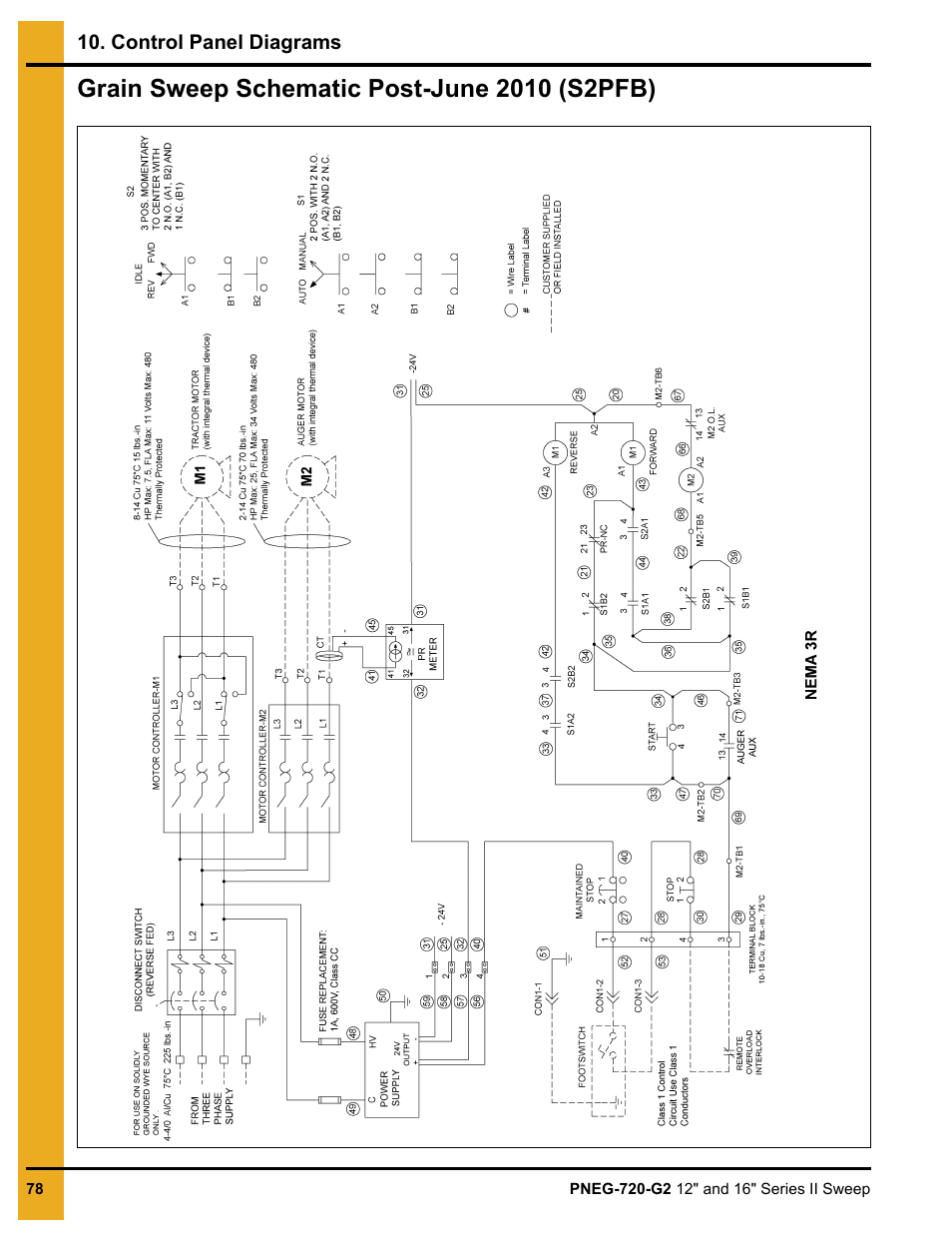 Grain sweep schematic post-june 2010 (s2pfb) | Grain Systems Bucket Elevtors, Conveyors, Series II Sweeps PNEG-720-G2 User Manual | Page 78 / 120