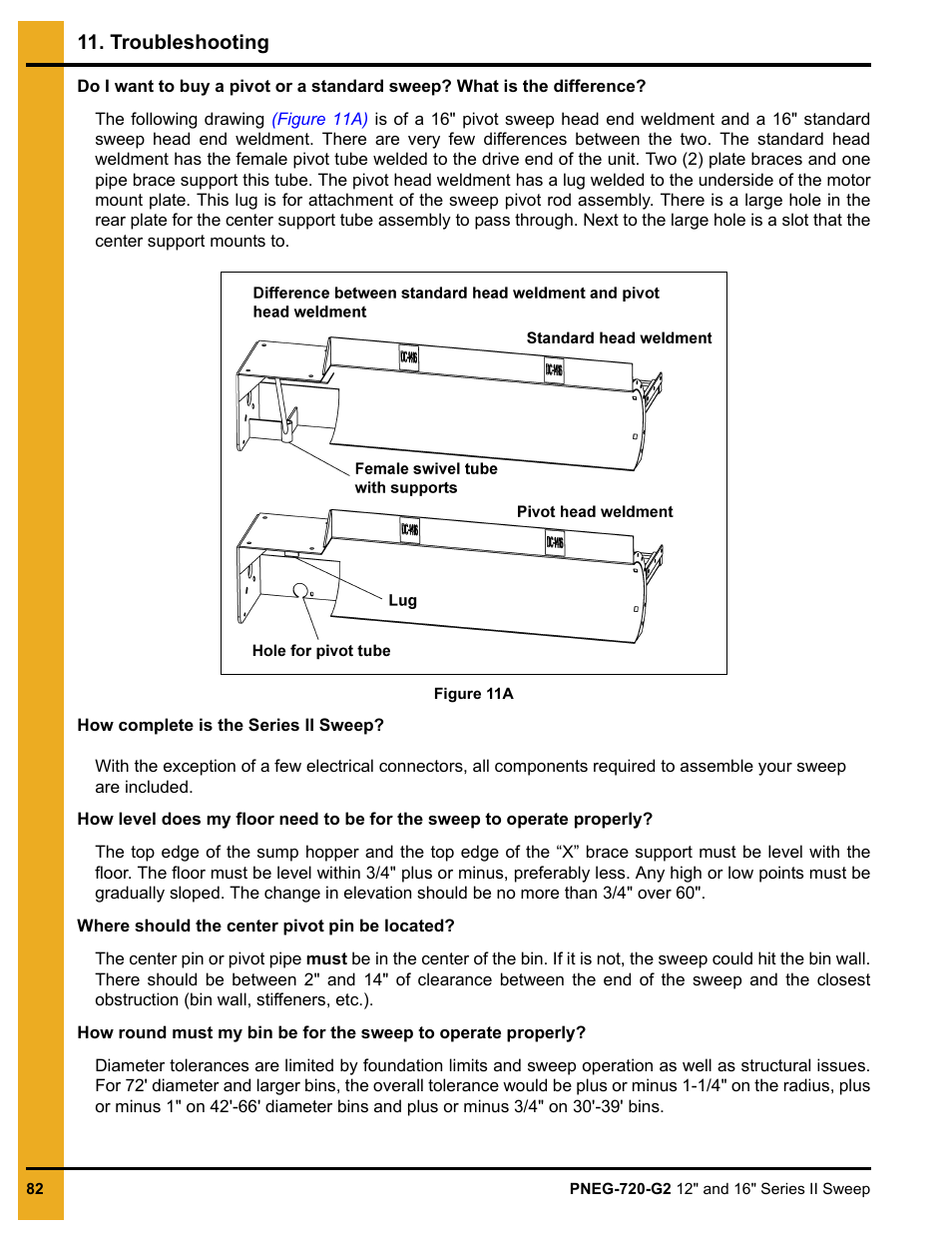 Grain Systems Bucket Elevtors, Conveyors, Series II Sweeps PNEG-720-G2 User Manual | Page 82 / 120