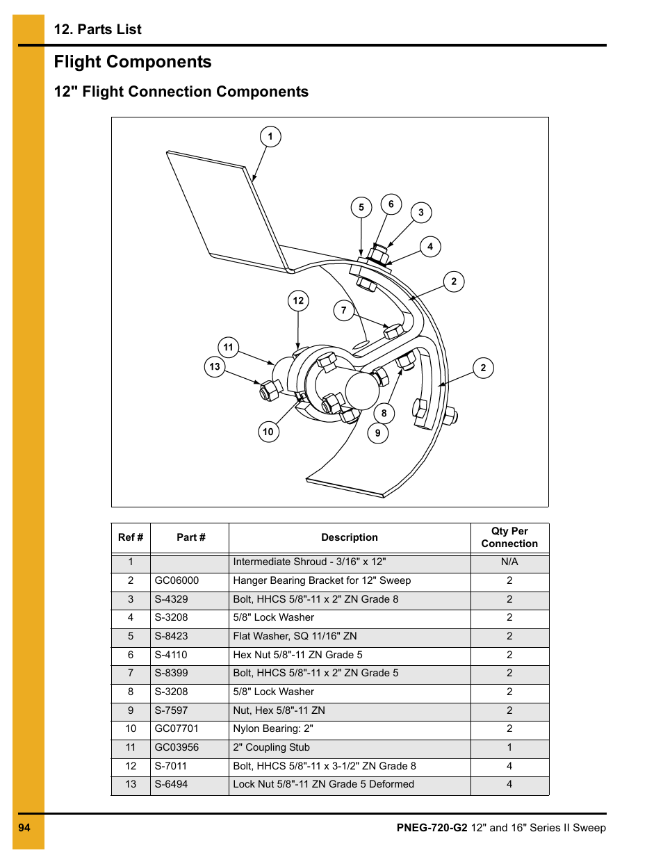 Flight components, 12" flight connection components, Parts list | Grain Systems Bucket Elevtors, Conveyors, Series II Sweeps PNEG-720-G2 User Manual | Page 94 / 120