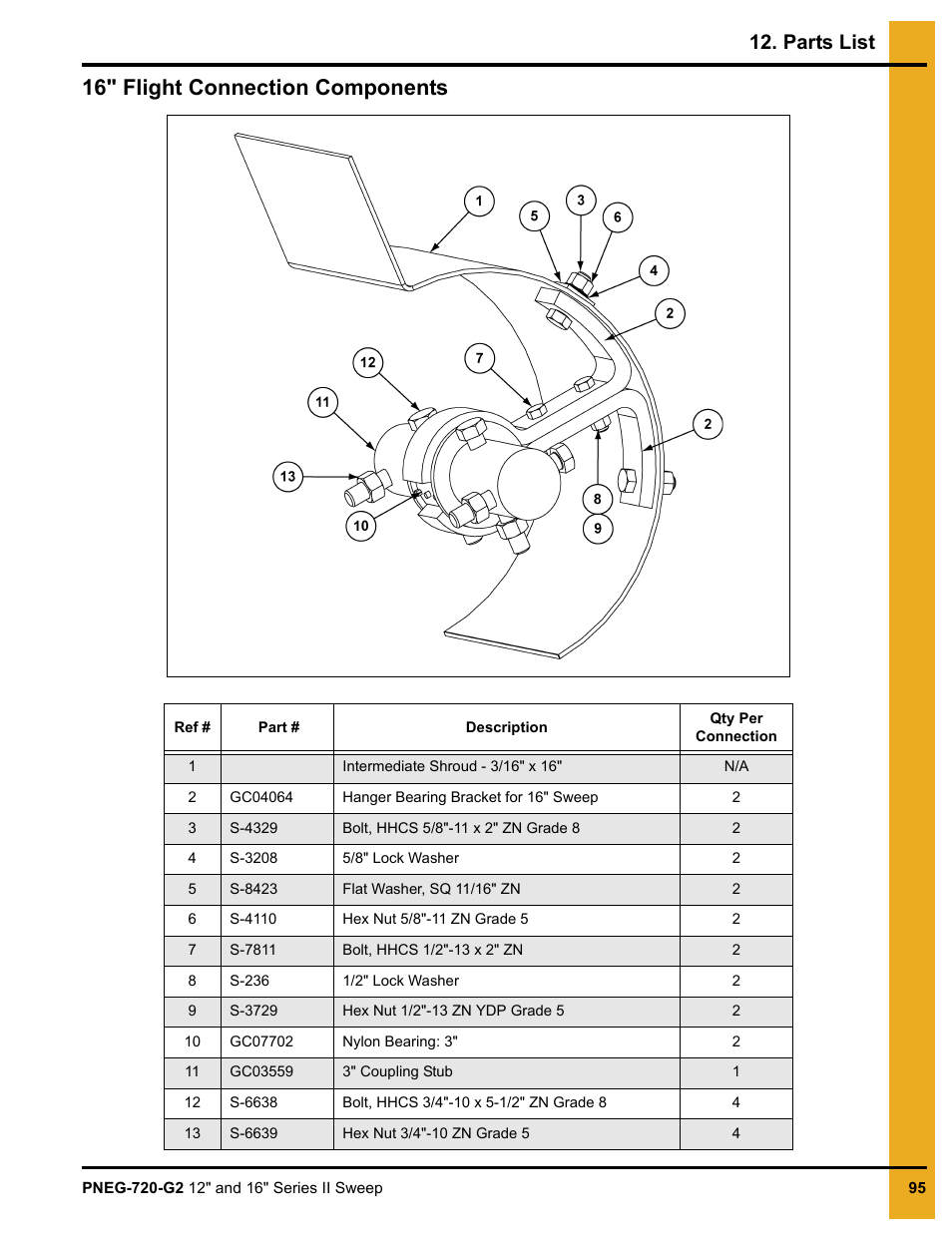 16" flight connection components, Parts list | Grain Systems Bucket Elevtors, Conveyors, Series II Sweeps PNEG-720-G2 User Manual | Page 95 / 120