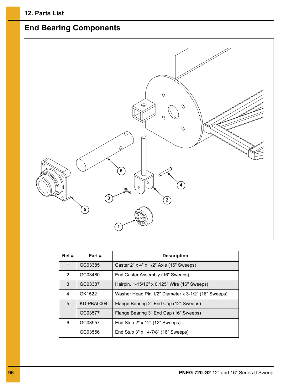 End bearing components, Parts list | Grain Systems Bucket Elevtors, Conveyors, Series II Sweeps PNEG-720-G2 User Manual | Page 96 / 120