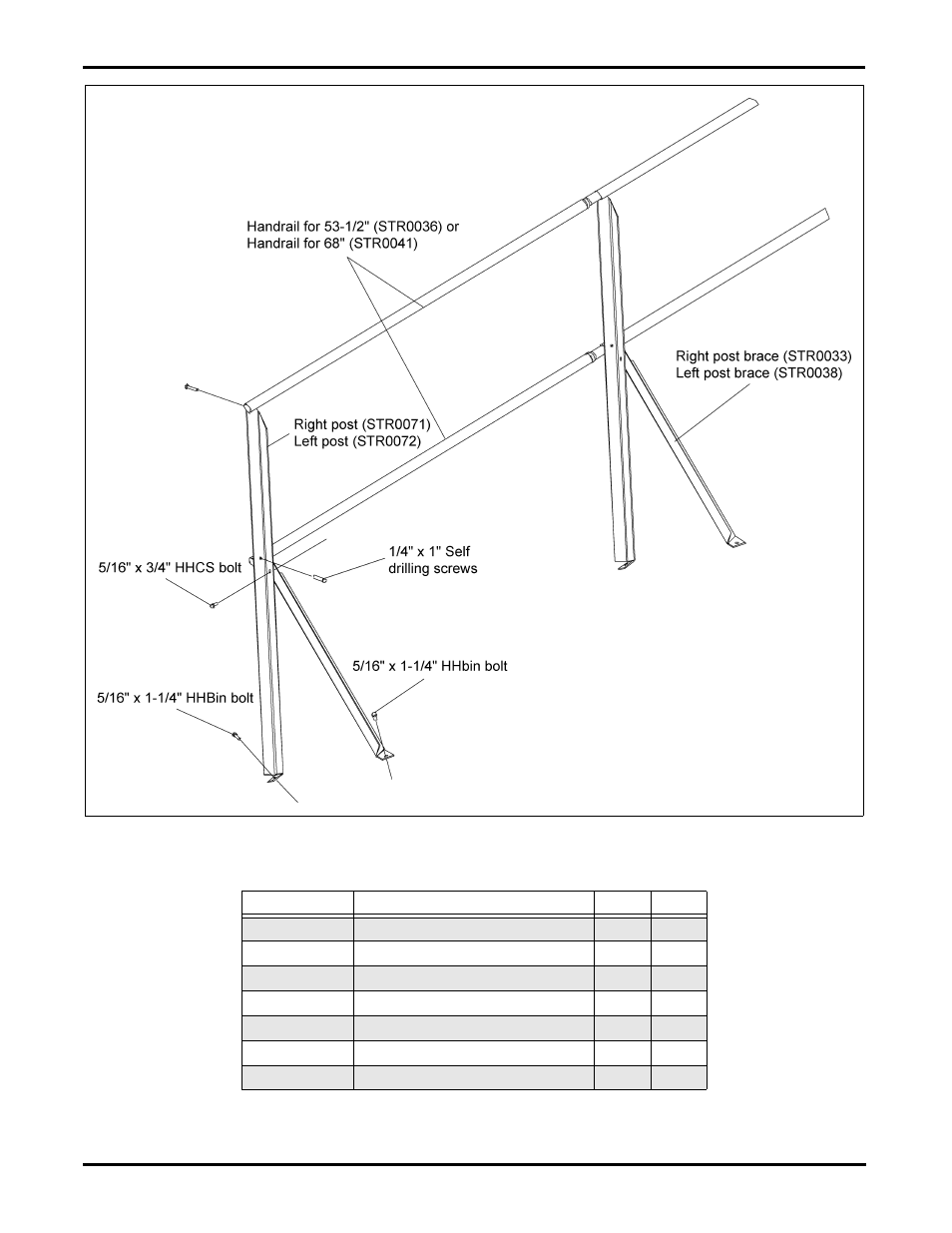 Bin roof handrail assembly | Grain Systems Bin Accessories PNEG-1116 User Manual | Page 2 / 2