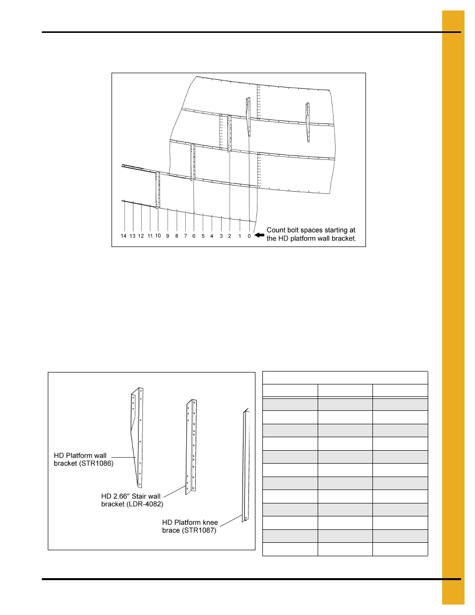 Installation, Chapter 2 installation | Grain Systems Bin Accessories PNEG-1614 User Manual | Page 7 / 24