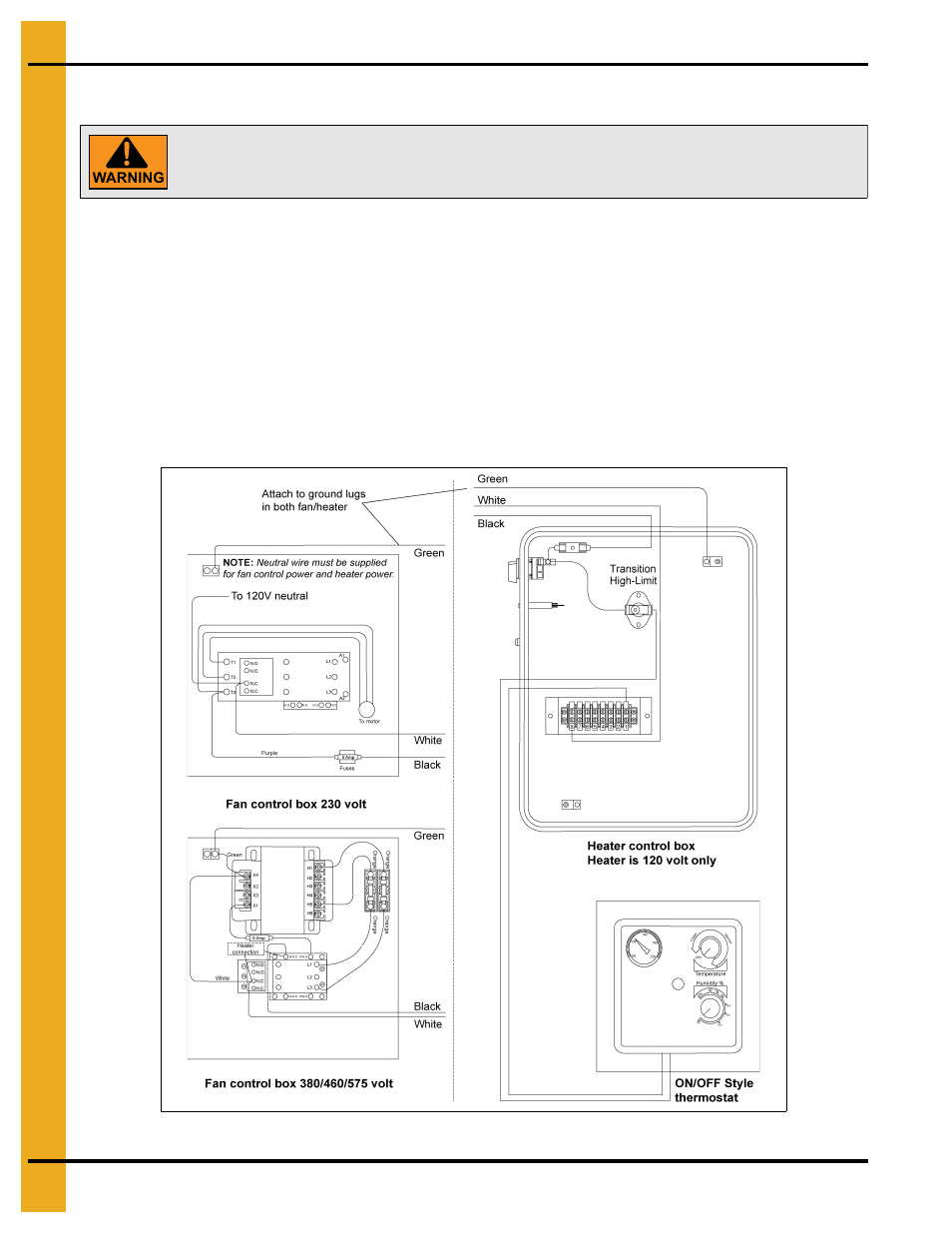 Csa heater electrical installation, Heater power connection | Grain Systems PNEG-1775 User Manual | Page 14 / 42